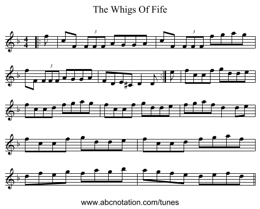 The Whigs Of Fife - staff notation