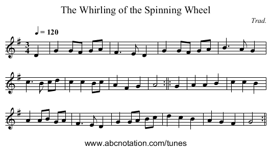 The Whirling of the Spinning Wheel - staff notation