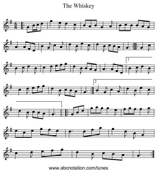 The Whiskey - staff notation