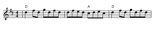 The Wild Irishman - staff notation