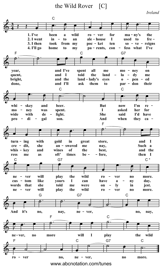 the Wild Rover    [C] - staff notation