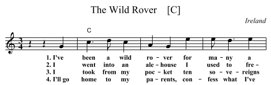 The Wild Rover    [C] - staff notation