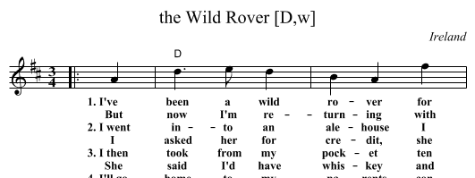 the Wild Rover [D,w] - staff notation