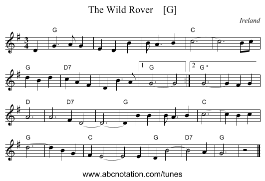 The Wild Rover    [G] - staff notation