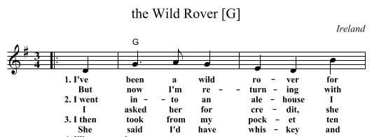 the Wild Rover [G] - staff notation