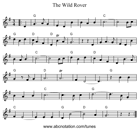 The Wild Rover - staff notation