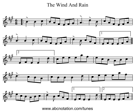 The Wind And Rain - staff notation