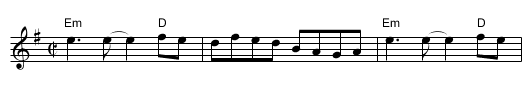 The Wind Blew High - staff notation
