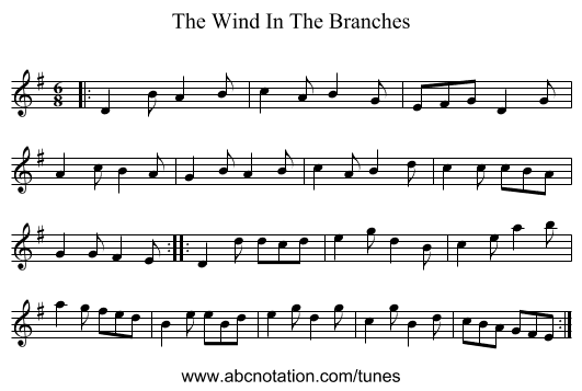 The Wind In The Branches - staff notation