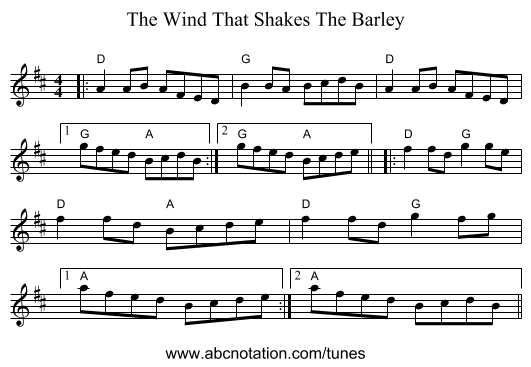 The Wind That Shakes The Barley - staff notation
