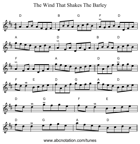The Wind That Shakes The Barley - staff notation