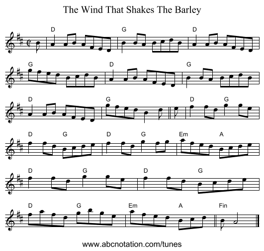 The Wind That Shakes The Barley - staff notation