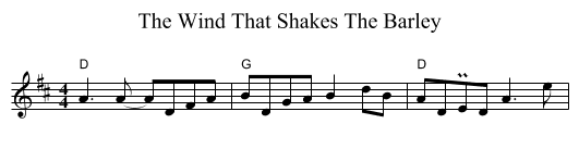 The Wind That Shakes The Barley - staff notation