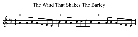 The Wind That Shakes The Barley - staff notation