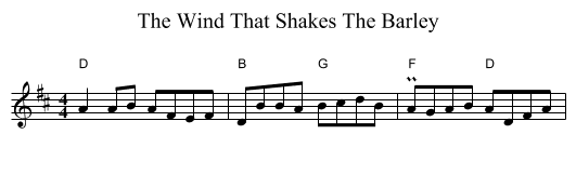 The Wind That Shakes The Barley - staff notation