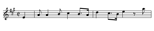 The WISE MAN'S RESOLUTION, I'LL NEVER BE MARRIED AGAIN. - staff notation