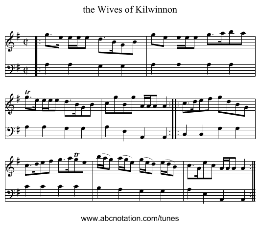 the Wives of Kilwinnon - staff notation