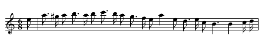 The Wives' Victory - staff notation