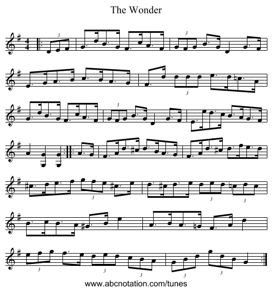 The Wonder - staff notation