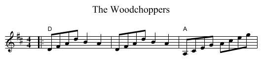 The Woodchoppers - staff notation