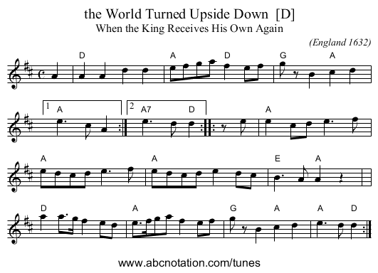 the World Turned Upside Down  [D] - staff notation