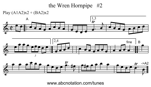 the Wren Hornpipe   #2 - staff notation