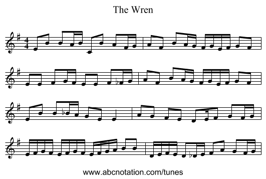 The Wren - staff notation