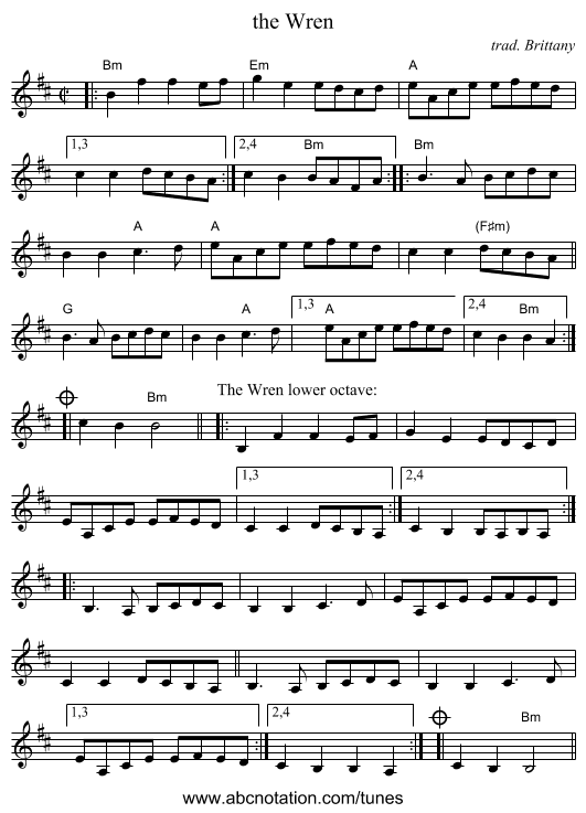 the Wren - staff notation