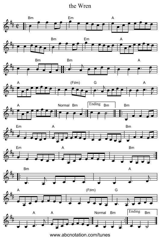 the Wren - staff notation