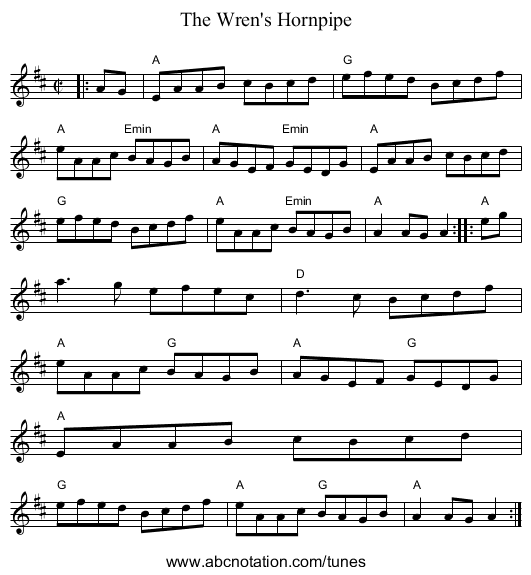 The Wren's Hornpipe - staff notation