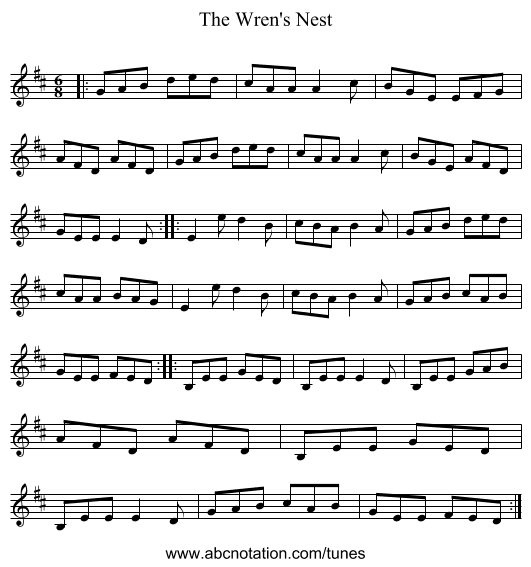 The Wren's Nest - staff notation