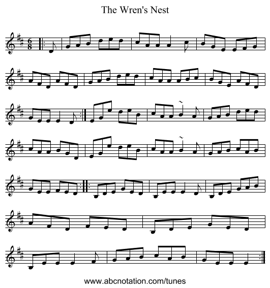 The Wren's Nest - staff notation