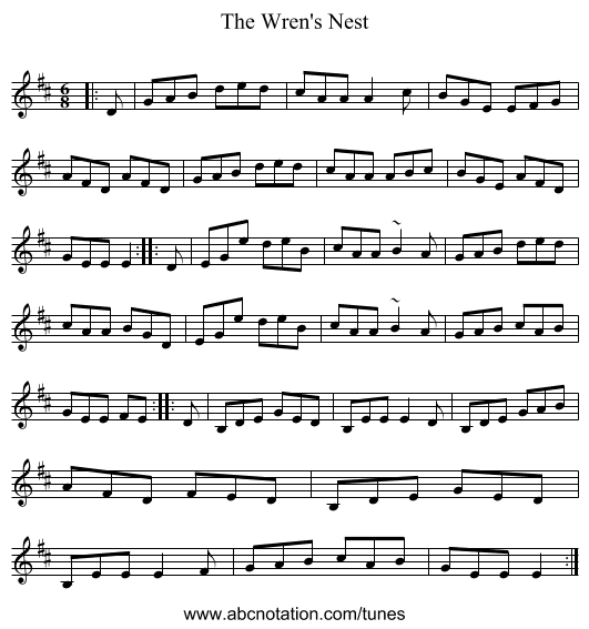The Wren's Nest - staff notation