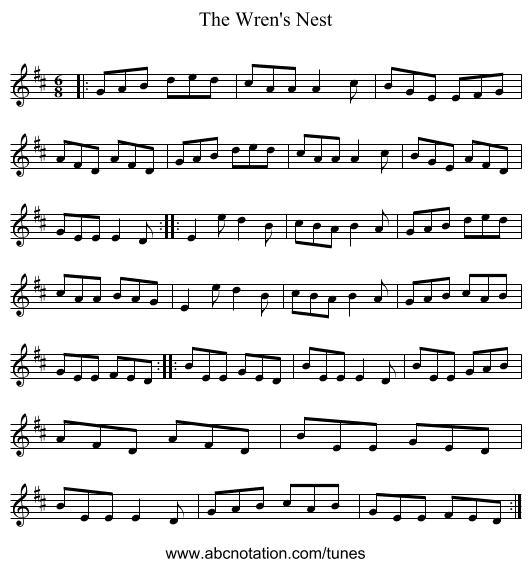 The Wren's Nest - staff notation