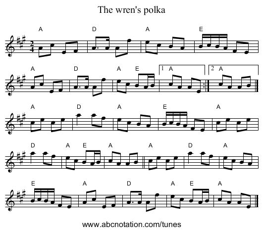 The wren's polka - staff notation