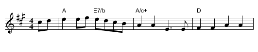 The Yeti - staff notation