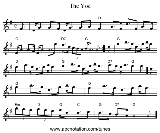 The Yoe - staff notation