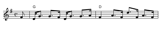 The Yoe - staff notation