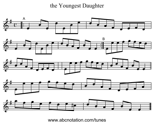 the Youngest Daughter - staff notation