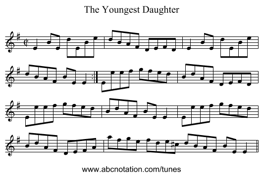The Youngest Daughter - staff notation