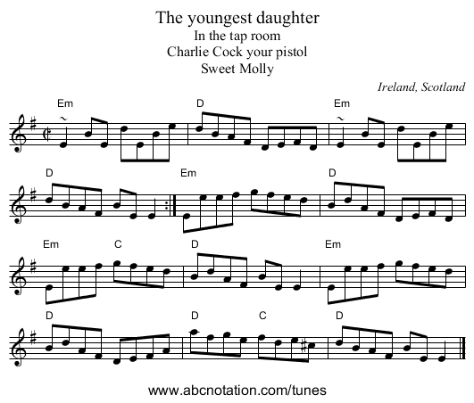 The youngest daughter - staff notation