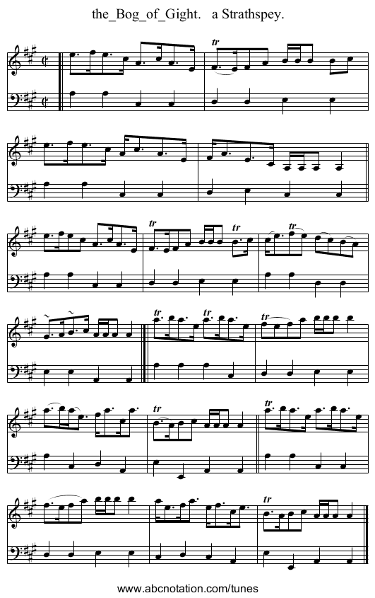 the_Bog_of_Gight.   a Strathspey. - staff notation