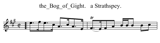 the_Bog_of_Gight.   a Strathspey. - staff notation
