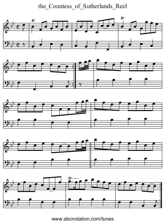 the_Countess_of_Sutherlands_Reel - staff notation
