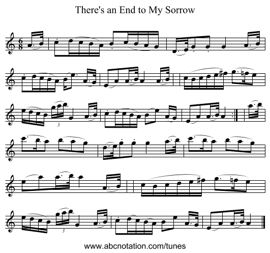 There's an End to My Sorrow - staff notation