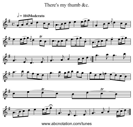 There's my thumb &c. - staff notation