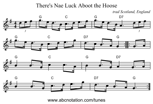 There's Nae Luck Aboot the Hoose - staff notation