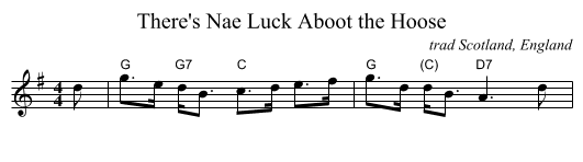 There's Nae Luck Aboot the Hoose - staff notation