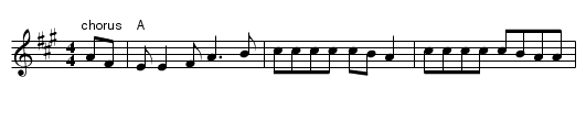 There's Room For Us All in the Dance - staff notation