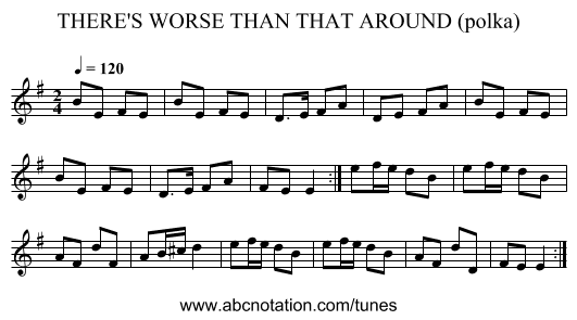 THERE'S WORSE THAN THAT AROUND (polka) - staff notation